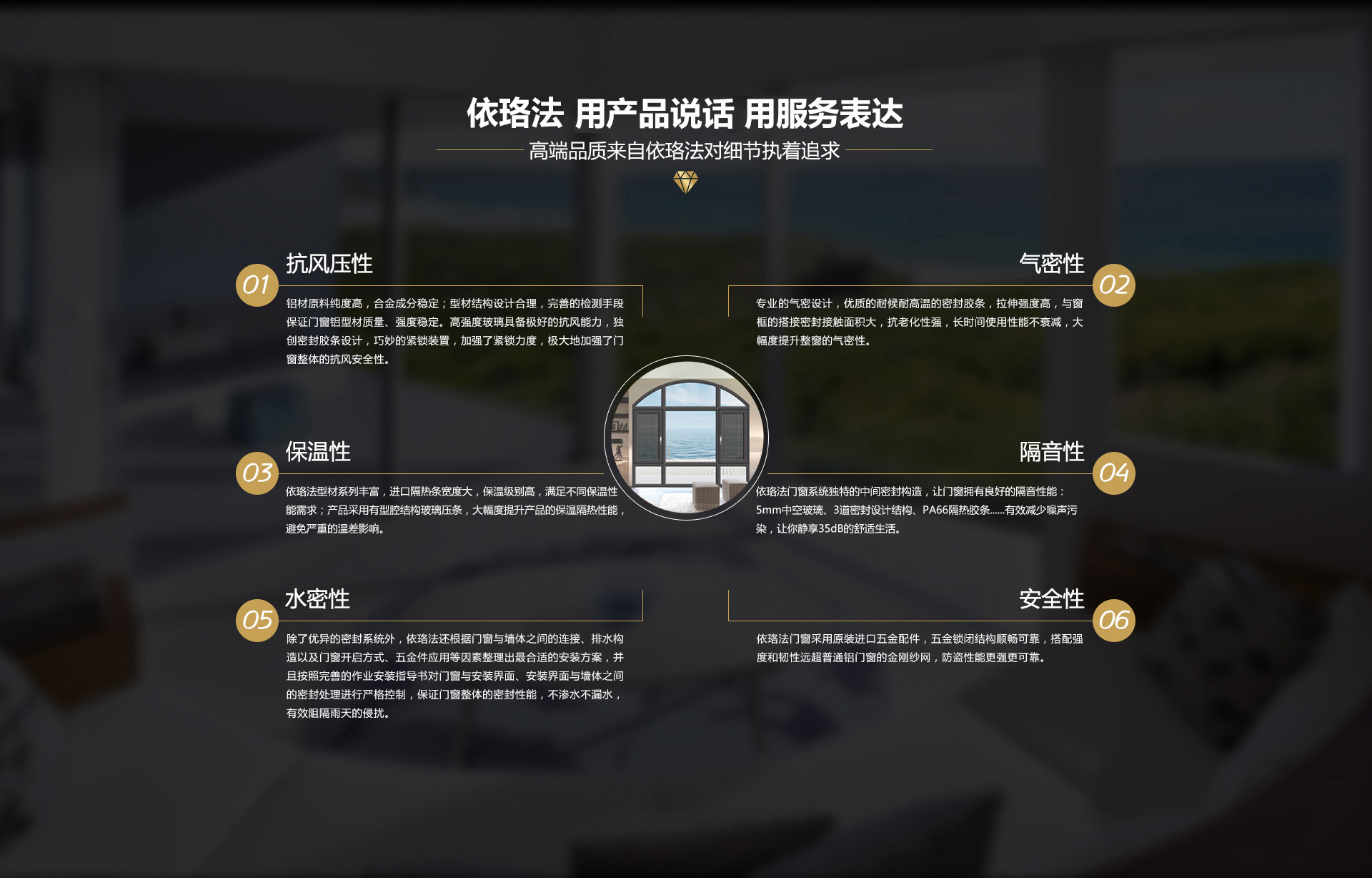 铝合金门窗定制
